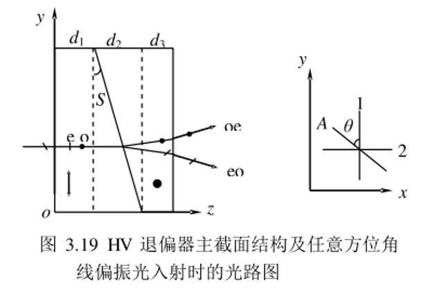 Dual Babynine-type depolarizer Dual Babynine-type depolarizer